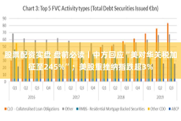 股票配资实盘 盘前必读丨中方回应“美对华关税加征至245%”；美股重挫纳指跌超3%