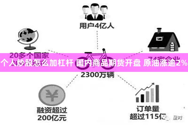 个人炒股怎么加杠杆 国内商品期货开盘 原油涨逾2%
