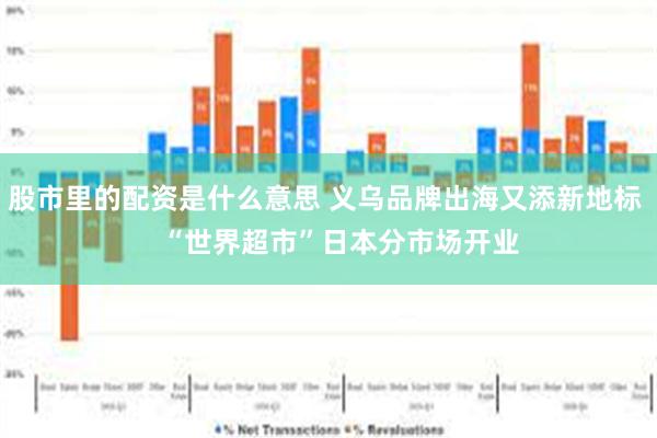 股市里的配资是什么意思 义乌品牌出海又添新地标    “世界超市”日本分市场开业